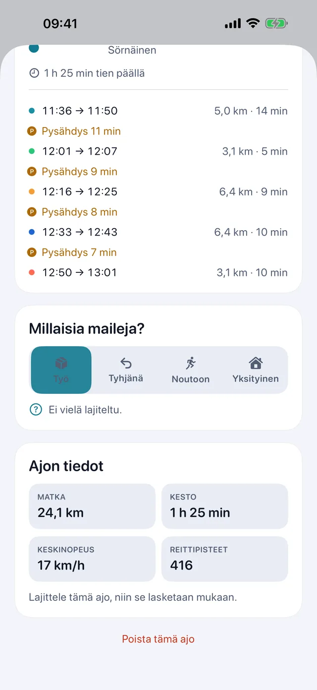 Ajon lajittelu — Työ, tyhjänä, noutoon vai yksityinen.
