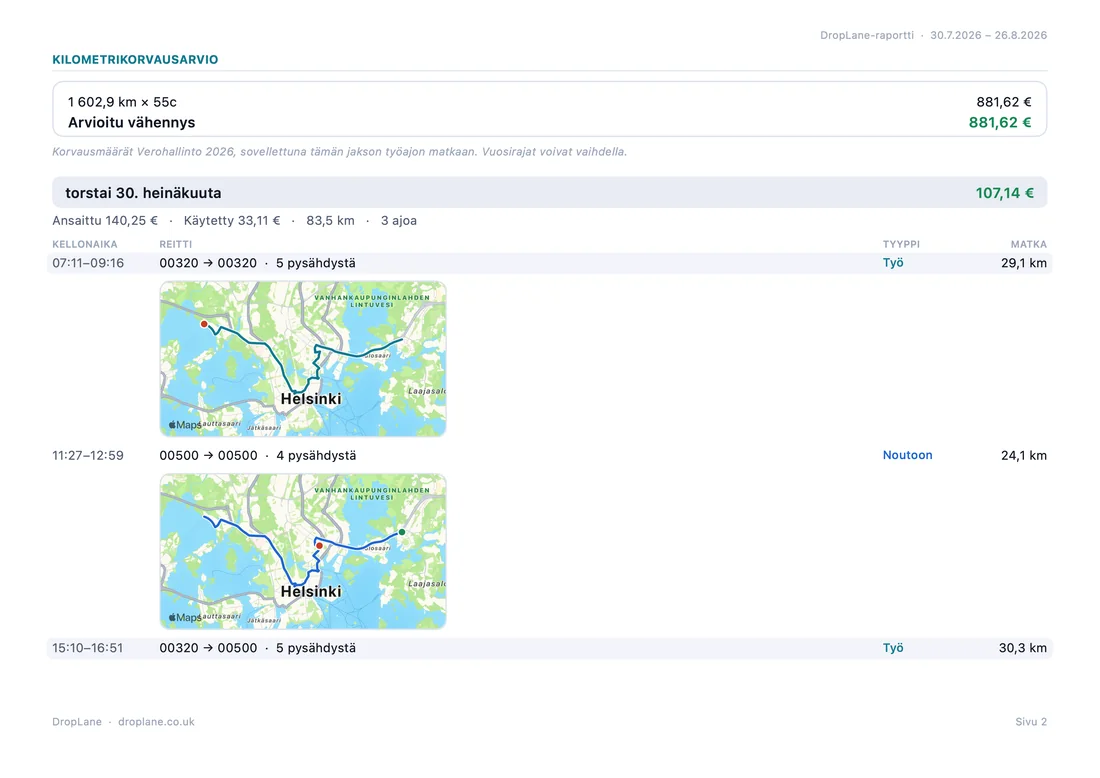 DropLane-raportin ensimmäinen sivu vaaka-asennossa, leveämmällä ajotaulukolla.