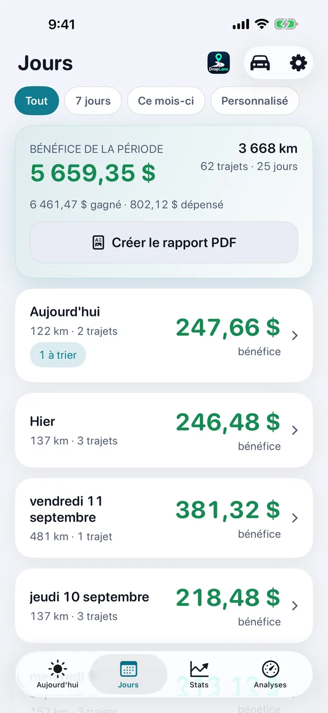 La liste Journées : chaque jour travaillé avec son bénéfice, sa distance et son nombre de trajets.