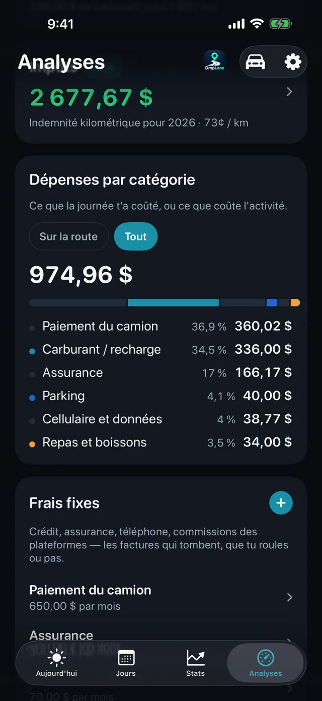 Dépenses — Essence, repas, stationnement, péages.