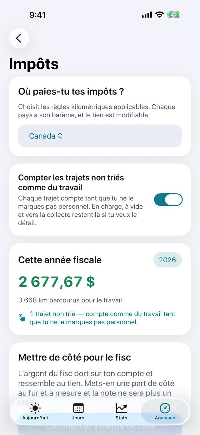 Impôts — Ce que valent les kilomètres de la période.