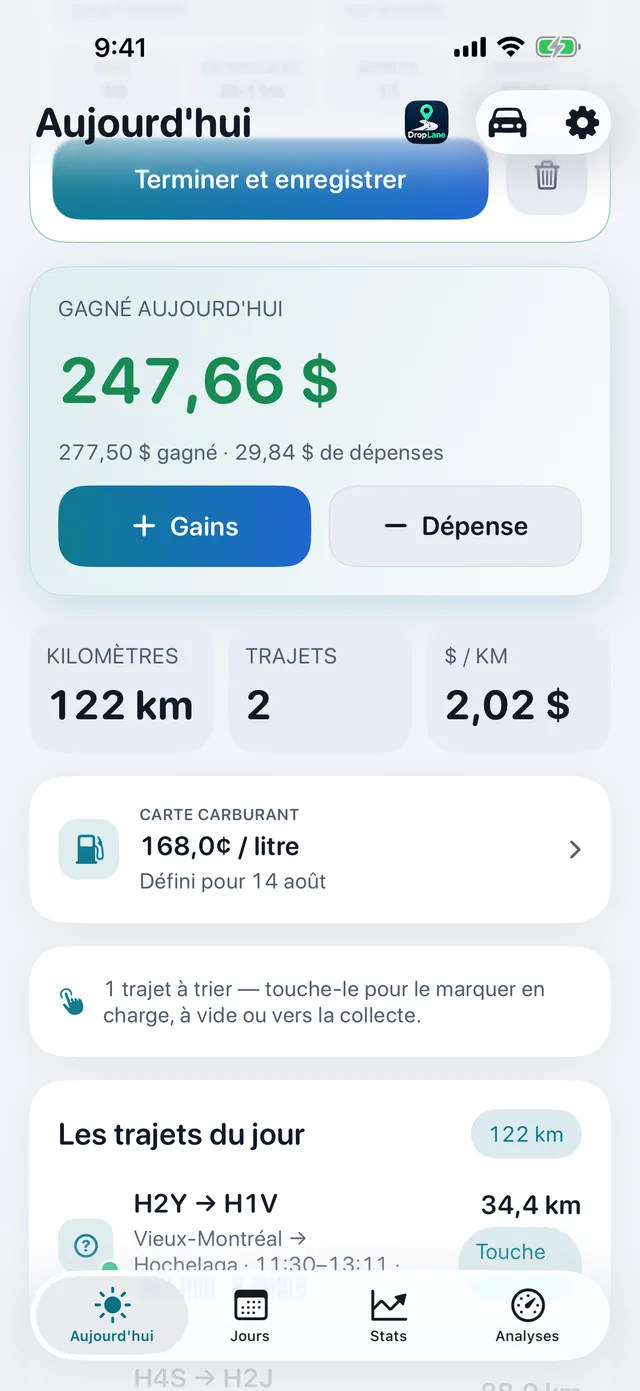 Gagné aujourd'hui — Recettes moins dépenses, net.