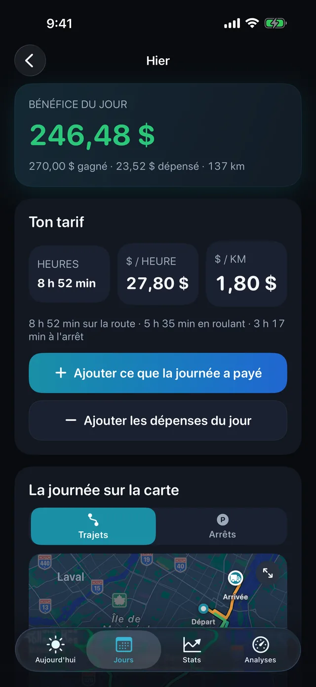 Hier — Ce que l'heure a vraiment payé.