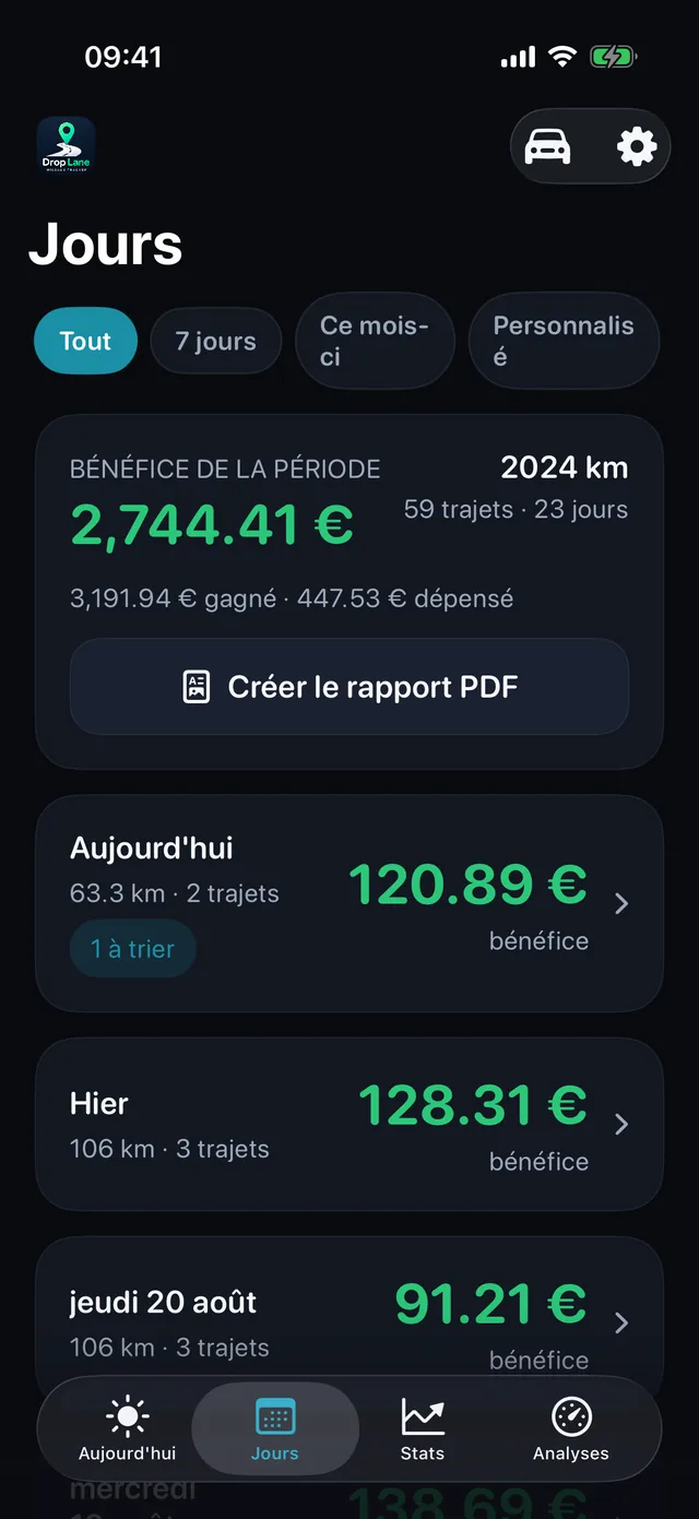 La liste Journées : chaque jour travaillé avec son bénéfice, sa distance et son nombre de trajets.