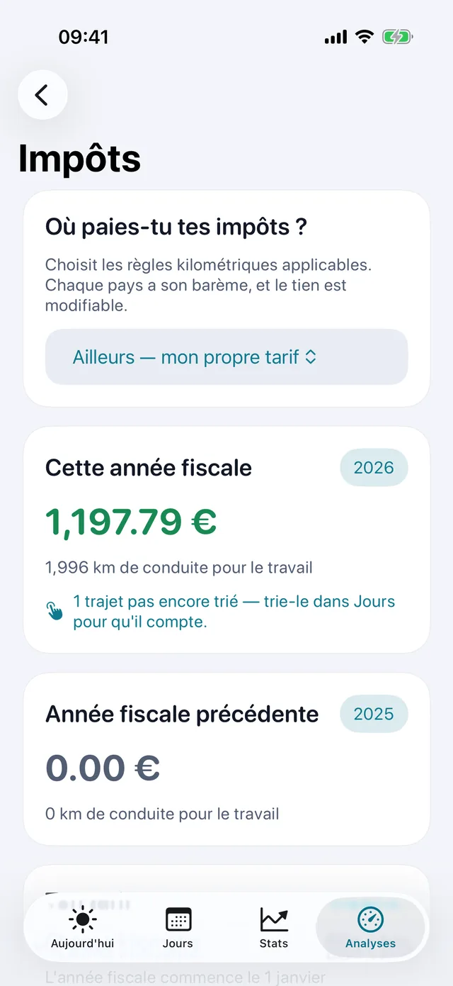 Impôts — Ce que valent les kilomètres de la période.