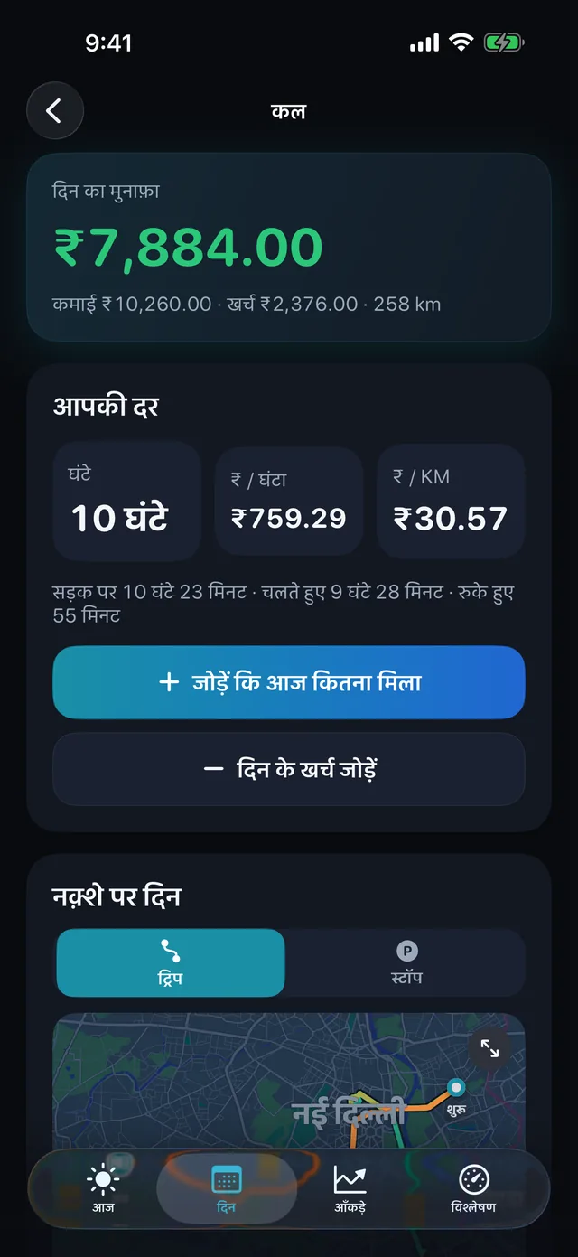 कल — एक घंटे में सच में कितना मिला।