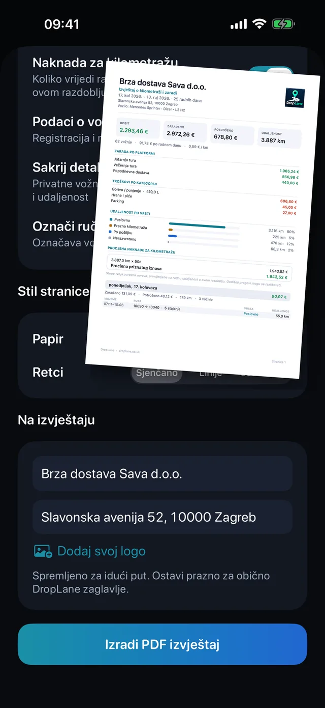 PDF izvještaj — Onako kako ga knjigovođa želi.