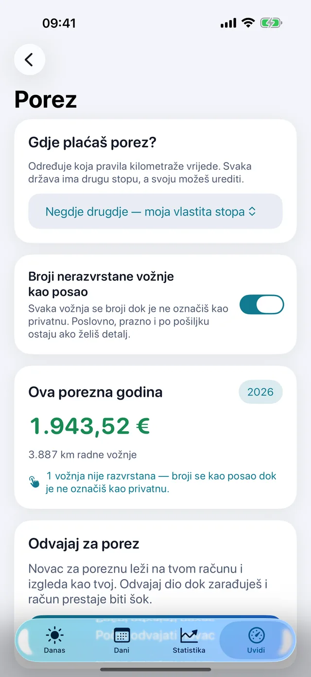 Porez — Koliko vrijede kilometri ovog razdoblja.