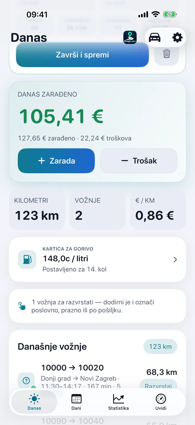 Današnja zarada — Zarada minus troškovi, neto.