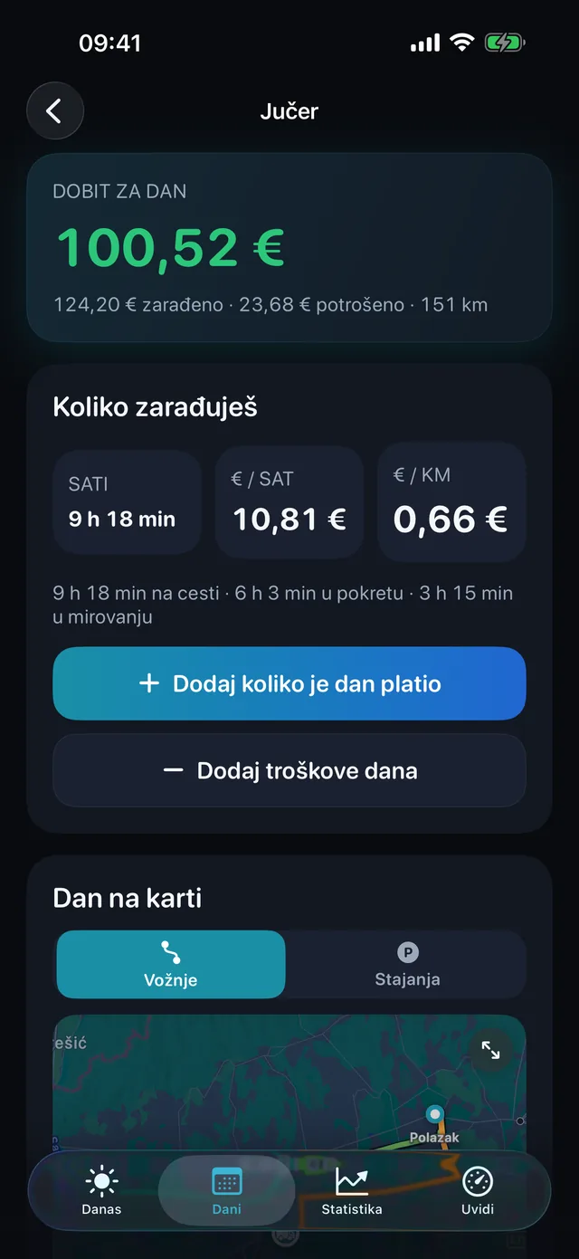 Jučer — Koliko je sat stvarno donio.
