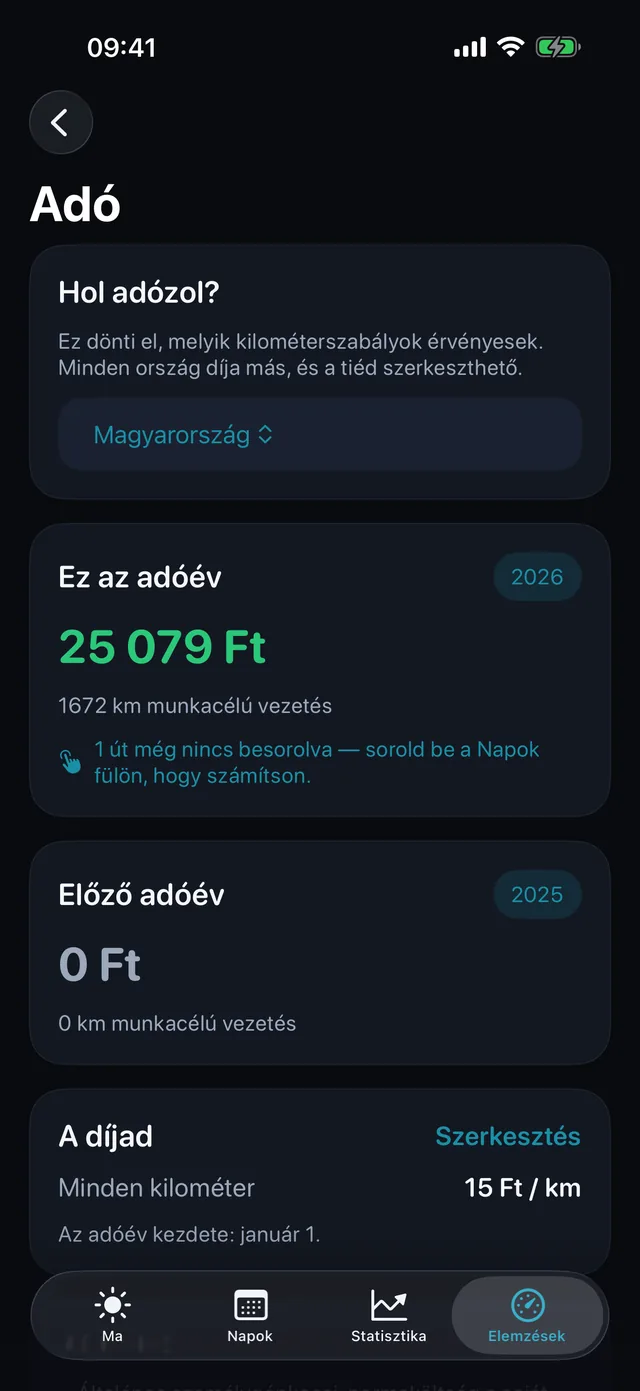 Adó — Mit érnek az időszak kilométerei.