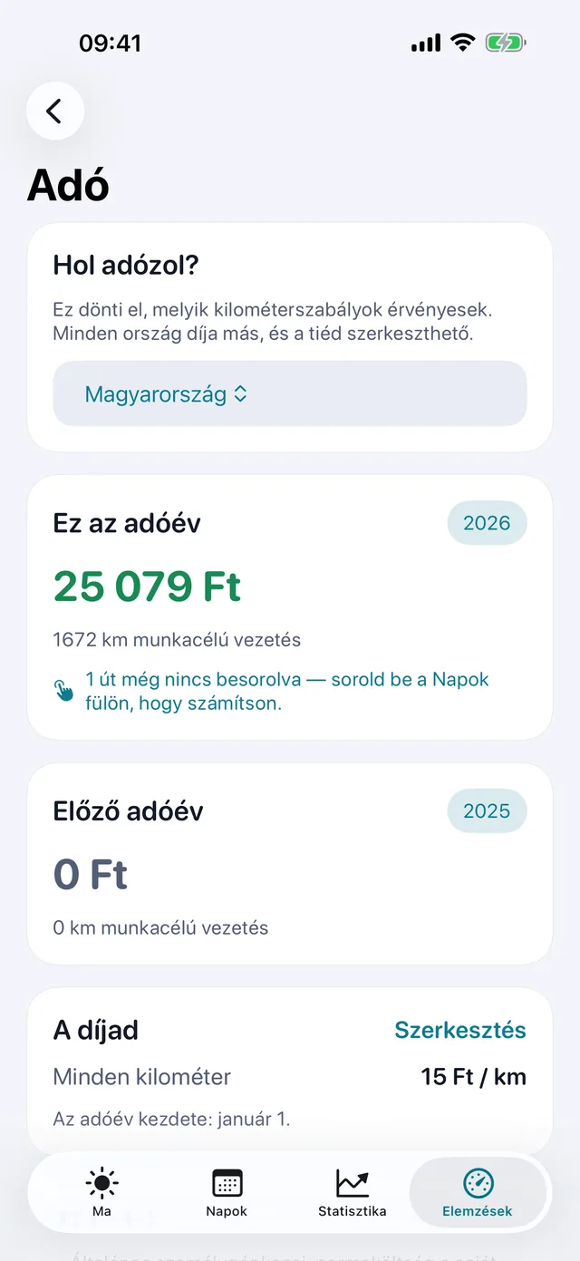 Adó — Mit érnek az időszak kilométerei.