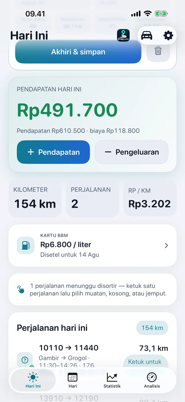 Pendapatan hari ini — Pendapatan dikurangi biaya, bersih.