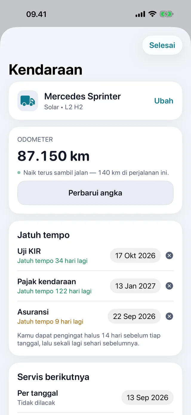Kendaraan — STNK, pajak, asuransi — sebelum jatuh tempo.