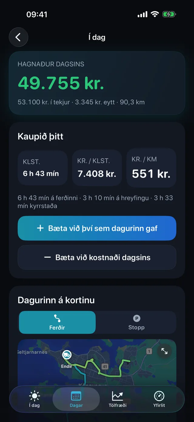 Síða eins dags: hagnaður dagsins 49.755 kr. eftir 90,3 km, 7.408 kr. á tímann, 551 kr. á km og dagurinn á kortinu.