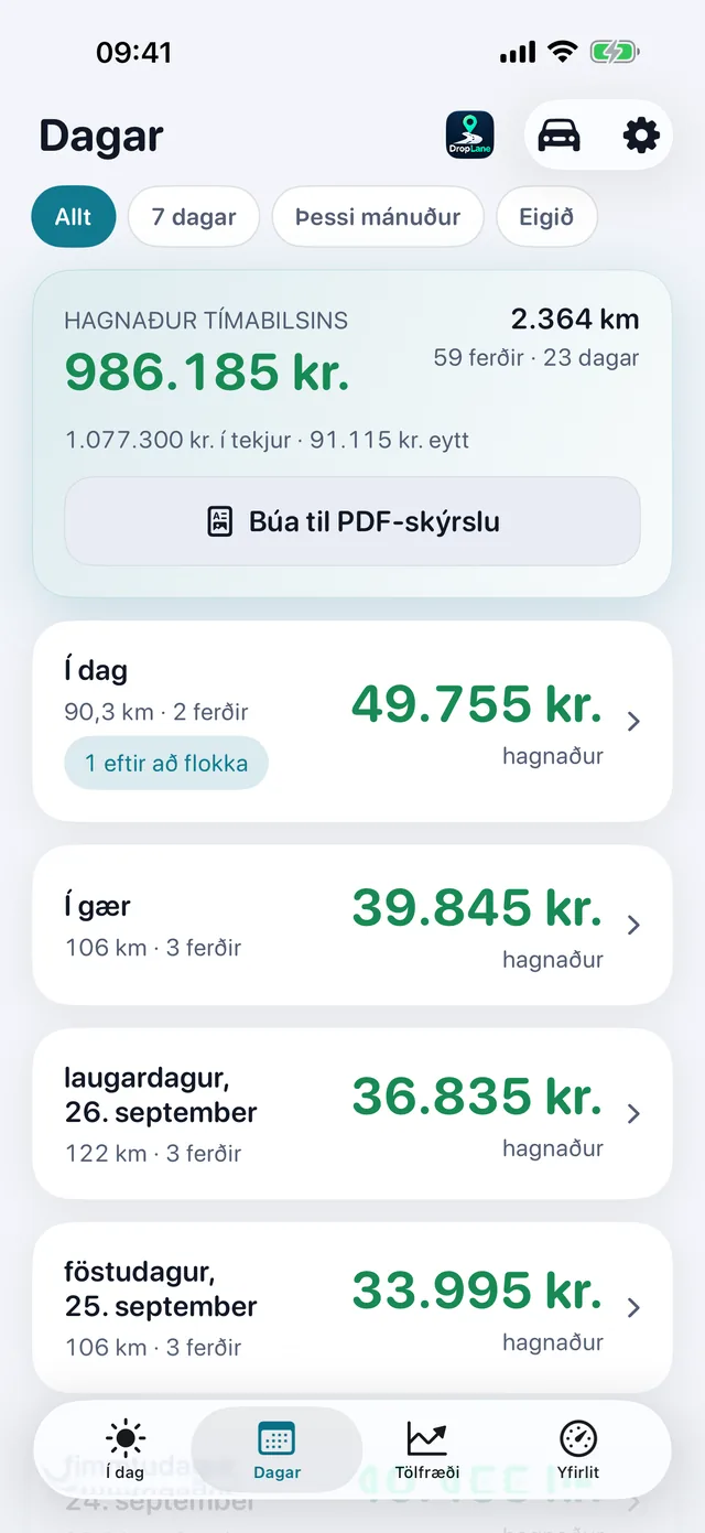 Dagar-skjárinn: hver vinnudagur með hagnaði, vegalengd og fjölda ferða.