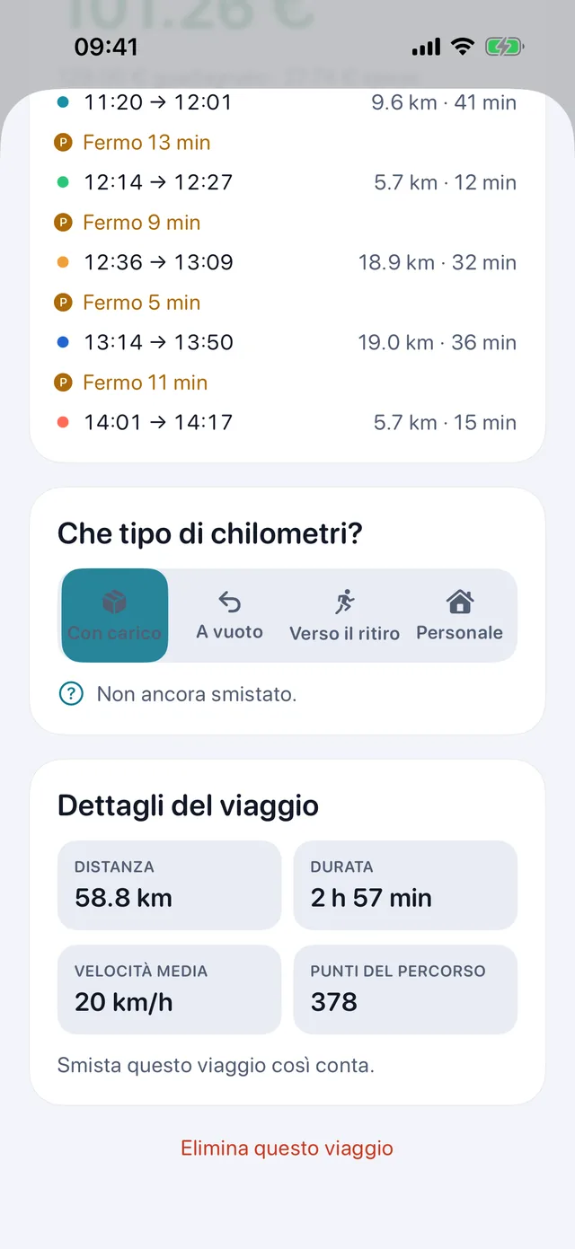 Ordinare un viaggio — Lavoro, a vuoto, verso un ritiro o personale.