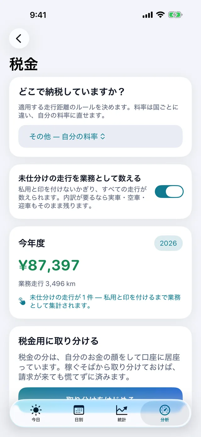 税金 — この期間の走行距離がいくらになるか。