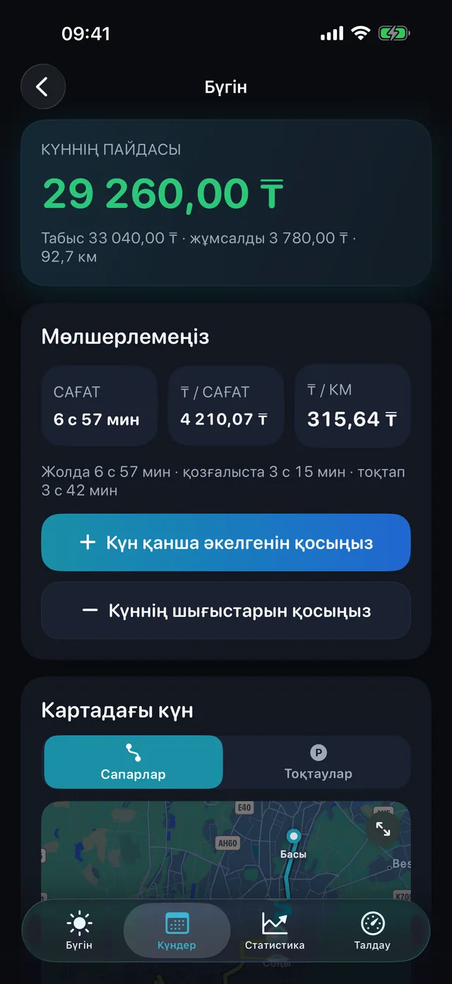 Күн беті: күннің пайдасы 29 260,00 ₸, 92,7 км, сағатына 4 210,07 ₸, әр километрге 315,64 ₸, төменде күннің картасы.