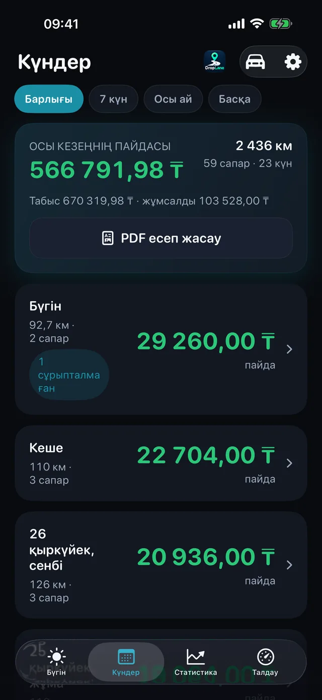 «Күндер» тізімі: әр жұмыс күні пайдасымен, қашықтығымен және сапарлар санымен.