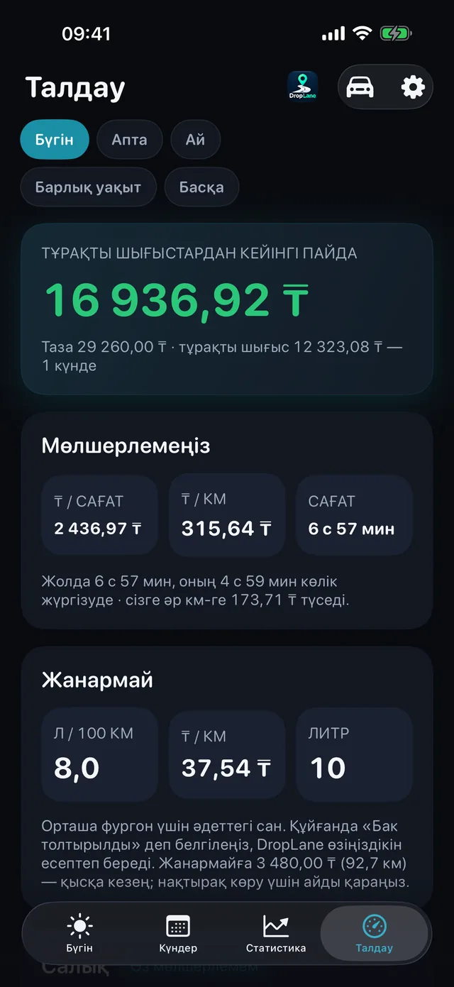 «Талдау» экраны: тұрақты шығыстардан кейінгі пайда 16 936,92 ₸, сағатына 2 436,97 ₸, әр километрге 315,64 ₸, жолда 6 с 57 мин.