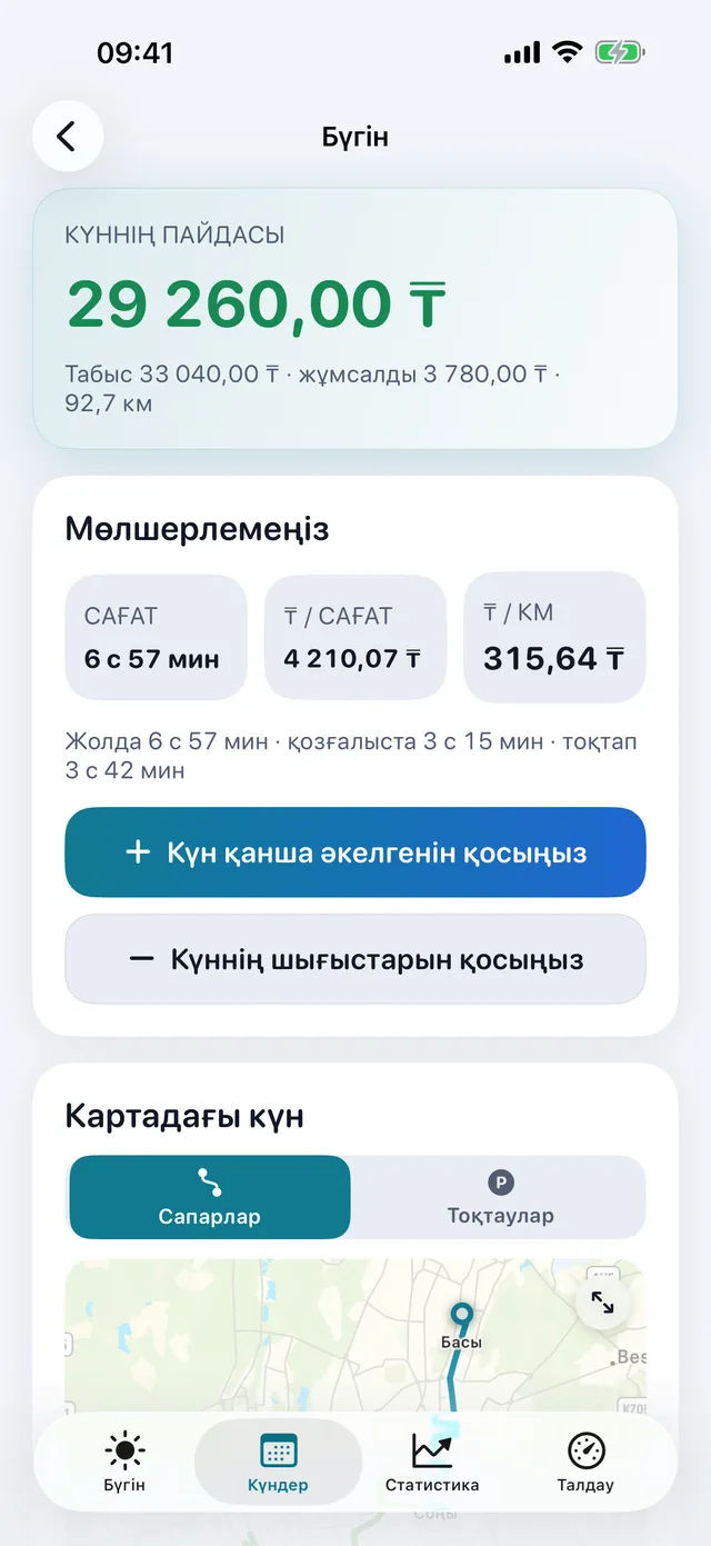 Күн беті: күннің пайдасы 29 260,00 ₸, 92,7 км, сағатына 4 210,07 ₸, әр километрге 315,64 ₸, төменде күннің картасы.