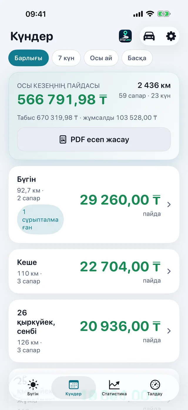«Күндер» тізімі: әр жұмыс күні пайдасымен, қашықтығымен және сапарлар санымен.