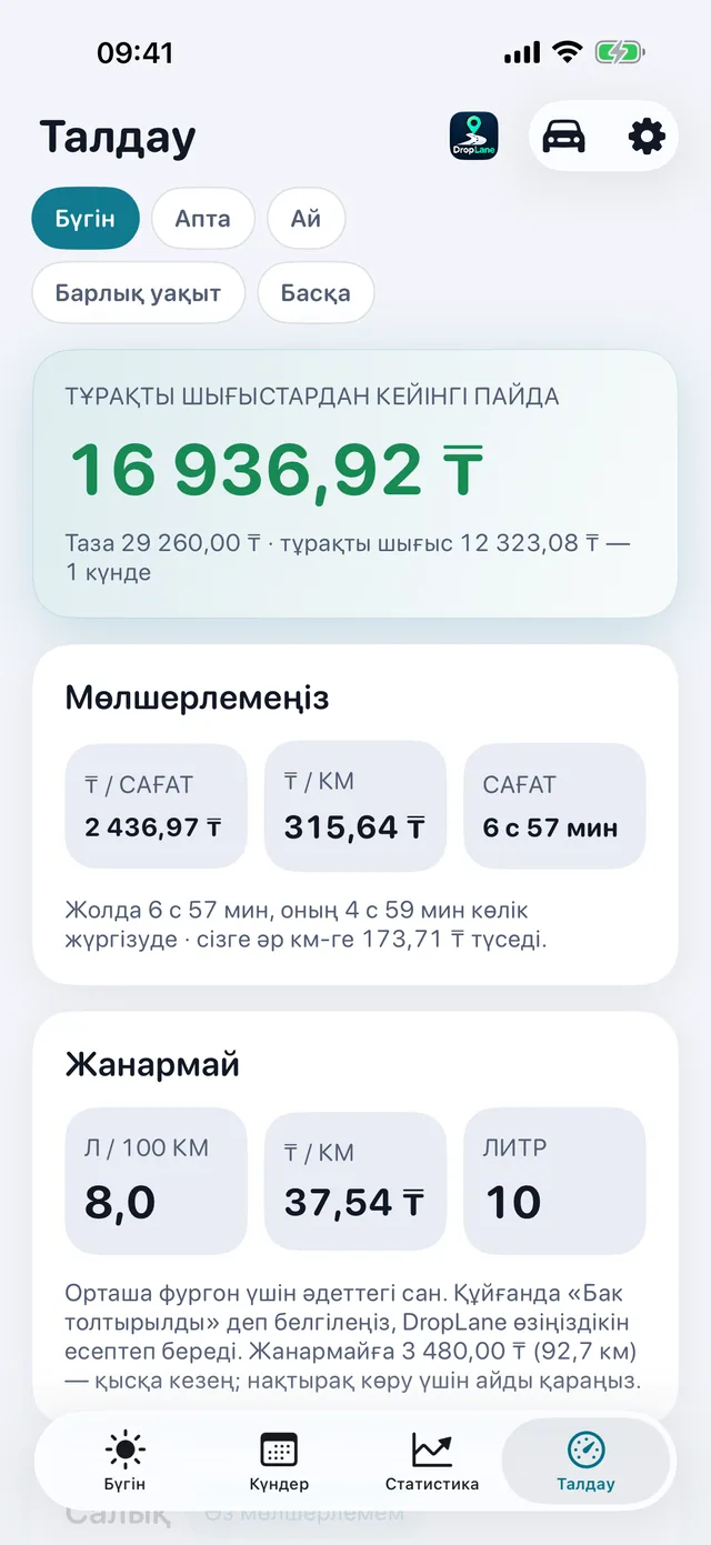 «Талдау» экраны: тұрақты шығыстардан кейінгі пайда 16 936,92 ₸, сағатына 2 436,97 ₸, әр километрге 315,64 ₸, жолда 6 с 57 мин.