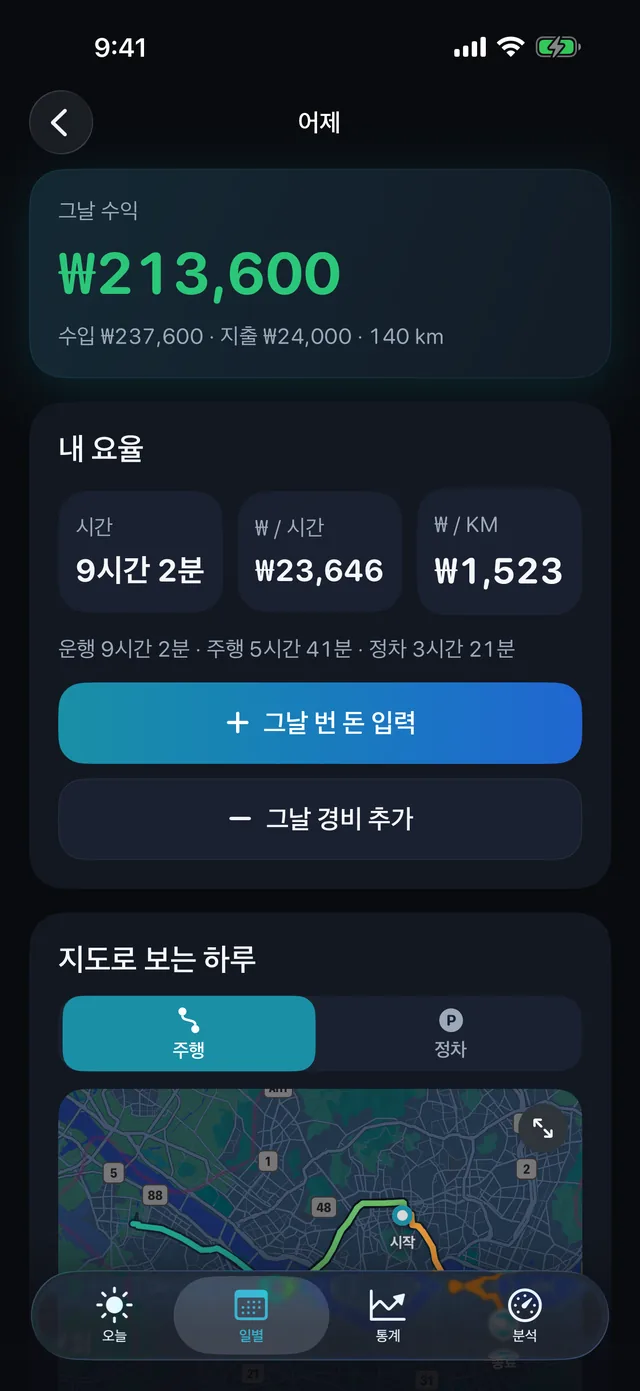 어제 — 한 시간에 실제로 얼마였는지.