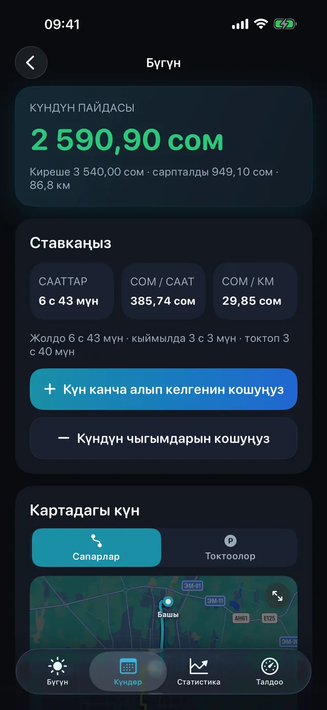Бир күндүн барагы: күндүн пайдасы 2 590,90 сом, 86,8 км, саатына 385,74 сом, бир километрге 29,85 сом, төмөндө күндүн картасы.