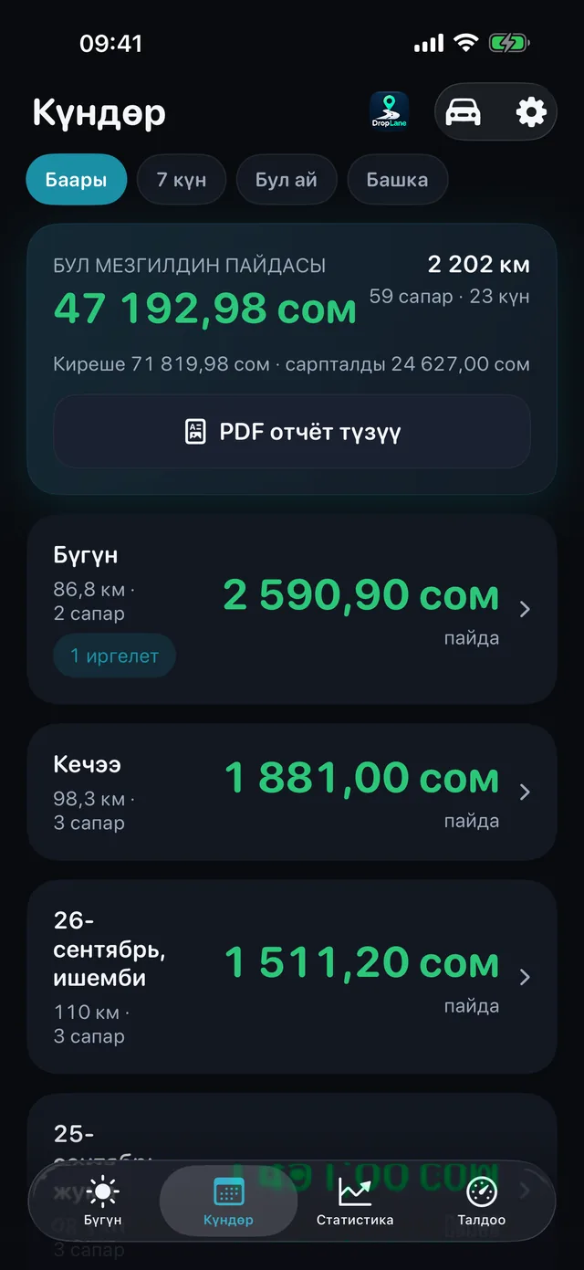 «Күндөр» тизмеси: ар бир жумуш күнү пайдасы, аралыгы жана сапарларынын саны менен.