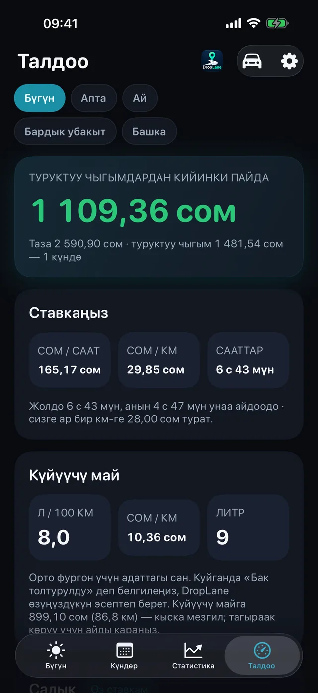 «Талдоо» экраны: туруктуу чыгымдардан кийинки пайда 1 109,36 сом, саатына 165,17 сом, бир километрге 29,85 сом, жолдо 6 с 43 мүн.