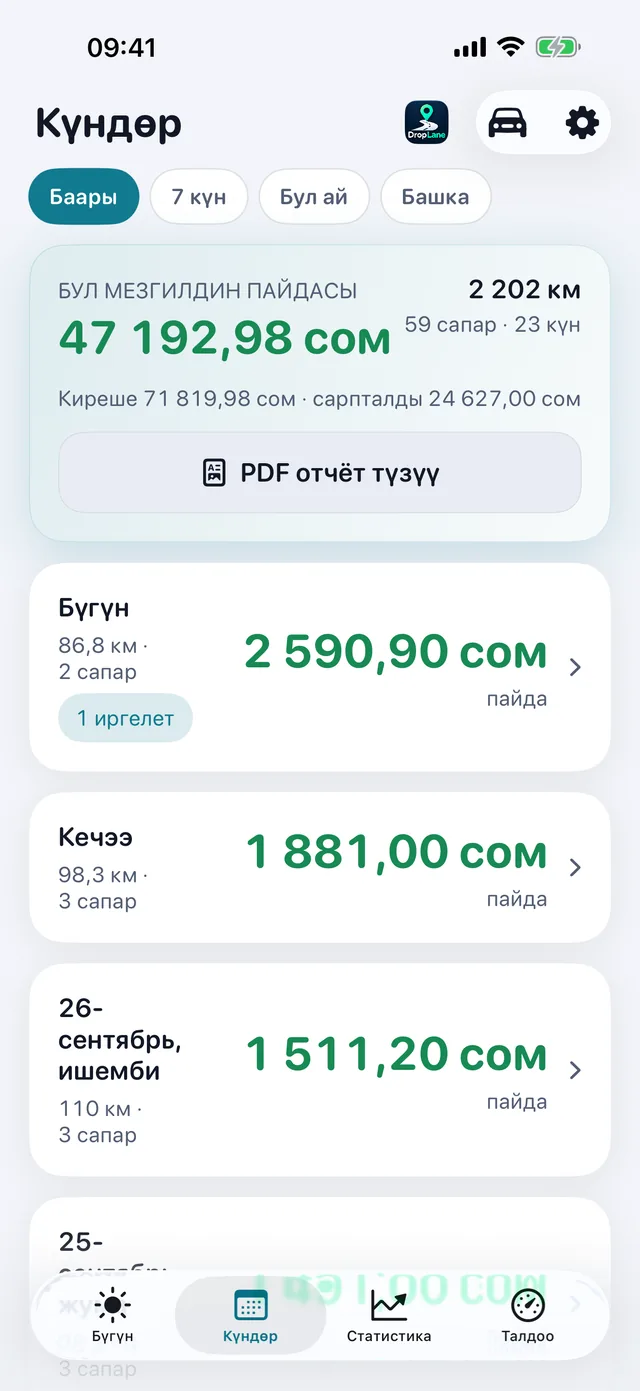 «Күндөр» тизмеси: ар бир жумуш күнү пайдасы, аралыгы жана сапарларынын саны менен.
