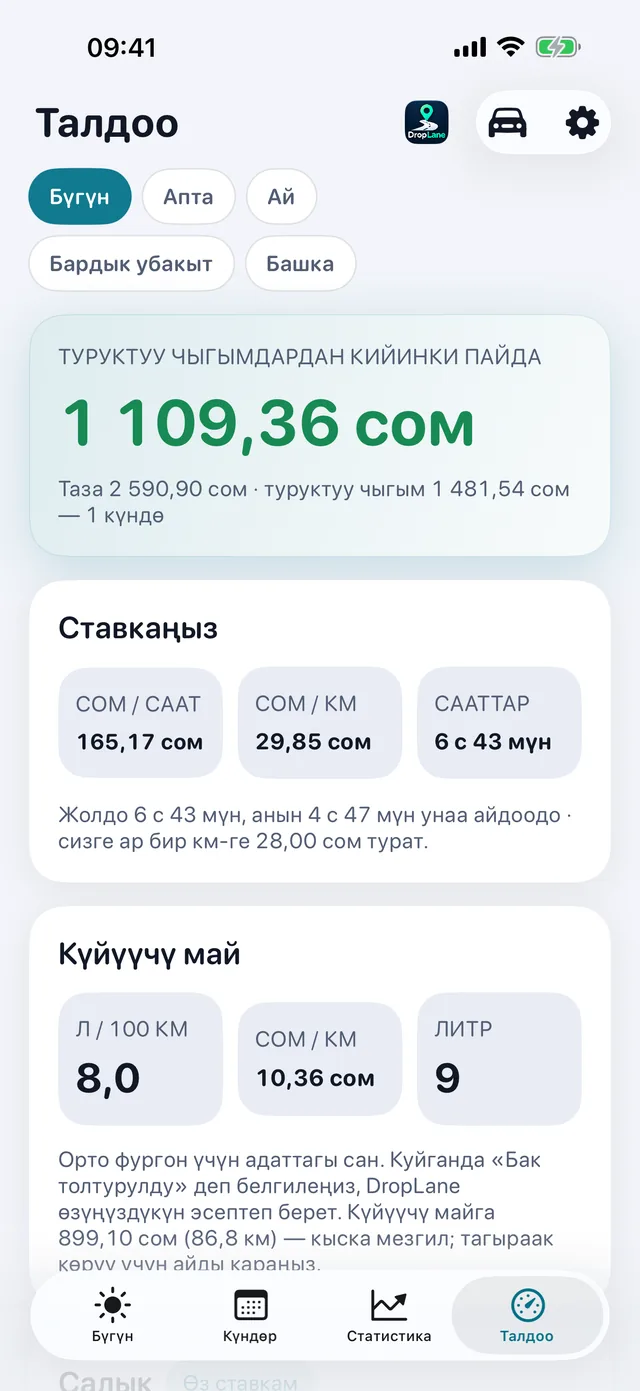 «Талдоо» экраны: туруктуу чыгымдардан кийинки пайда 1 109,36 сом, саатына 165,17 сом, бир километрге 29,85 сом, жолдо 6 с 43 мүн.