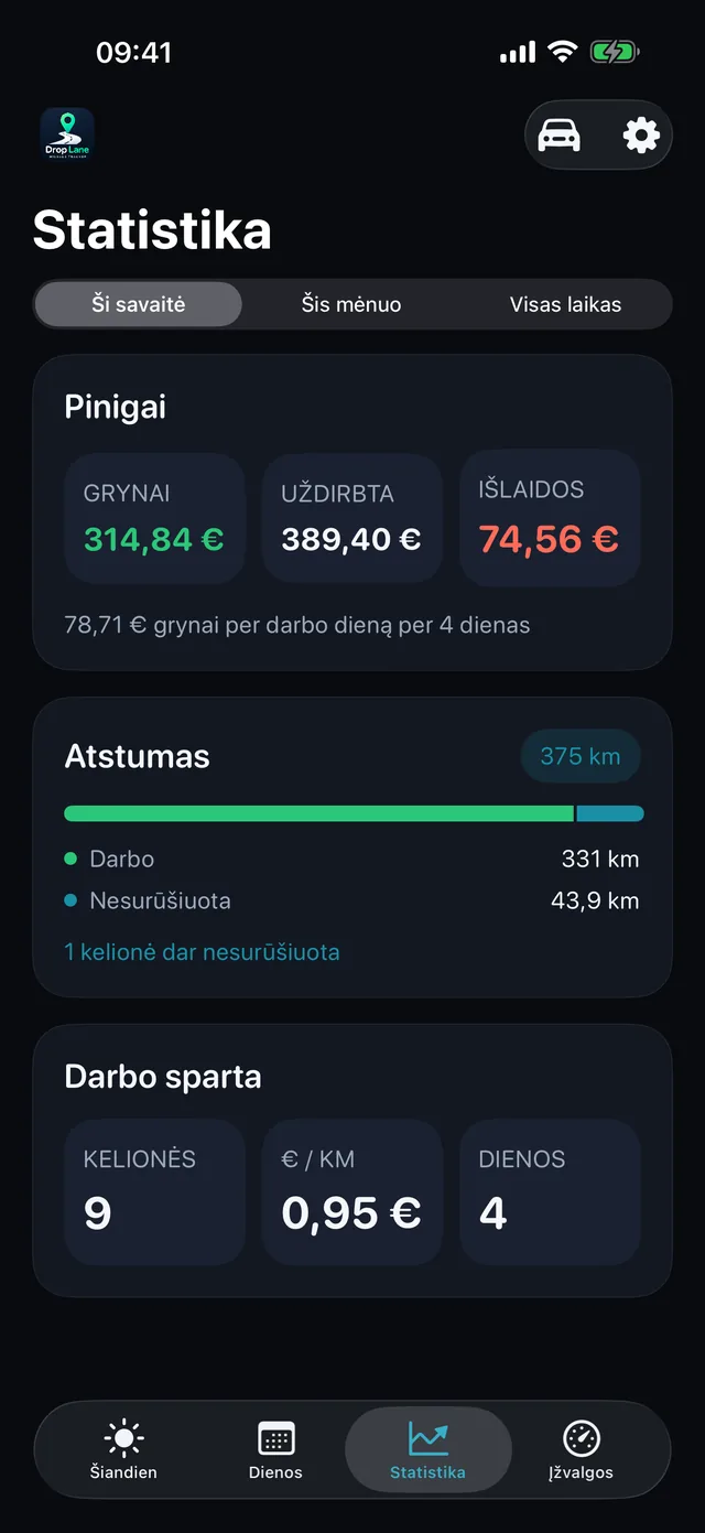 Statistika — Savaitė aiškiais skaičiais.