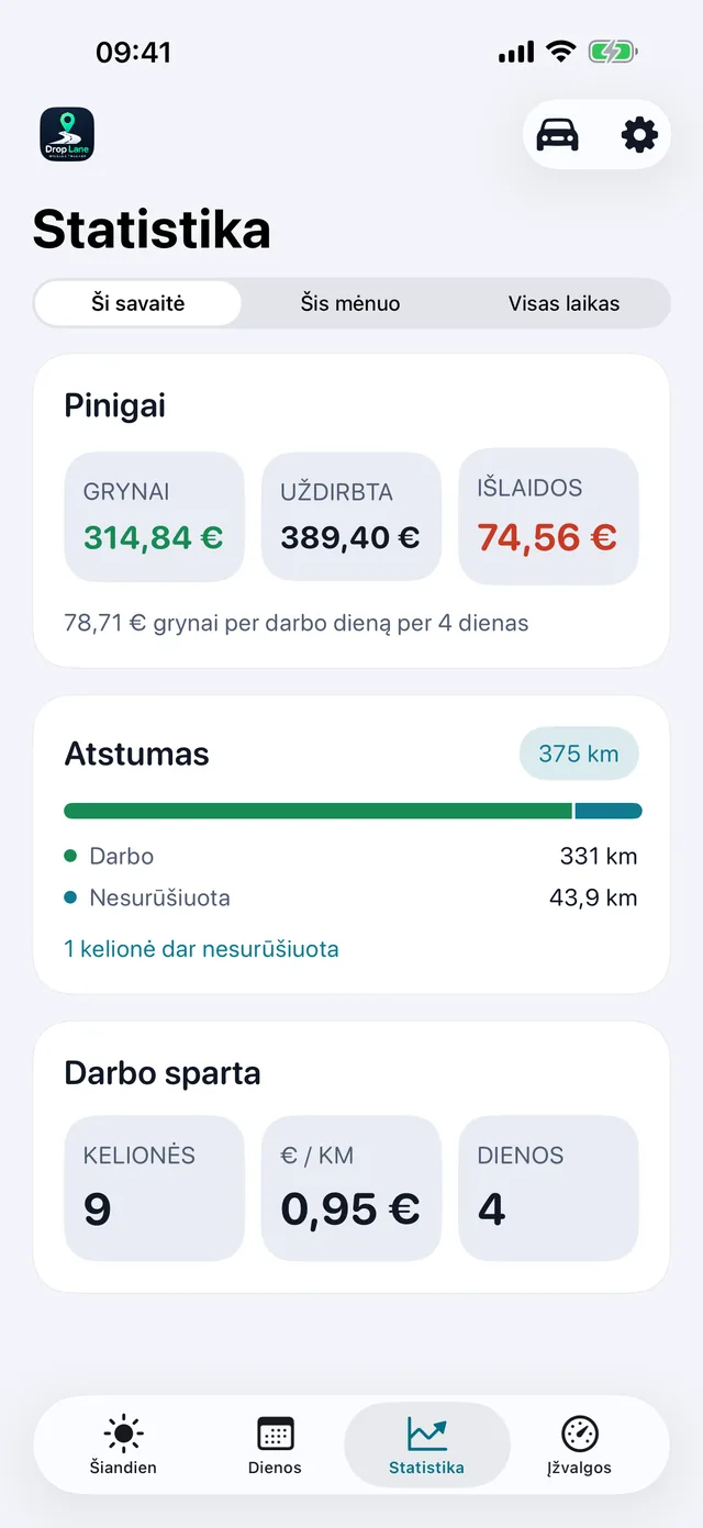 Statistika — Savaitė aiškiais skaičiais.