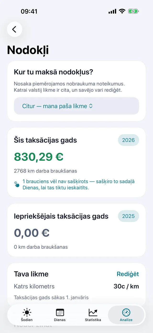 Nodokļi — Cik vērti ir šī perioda kilometri.