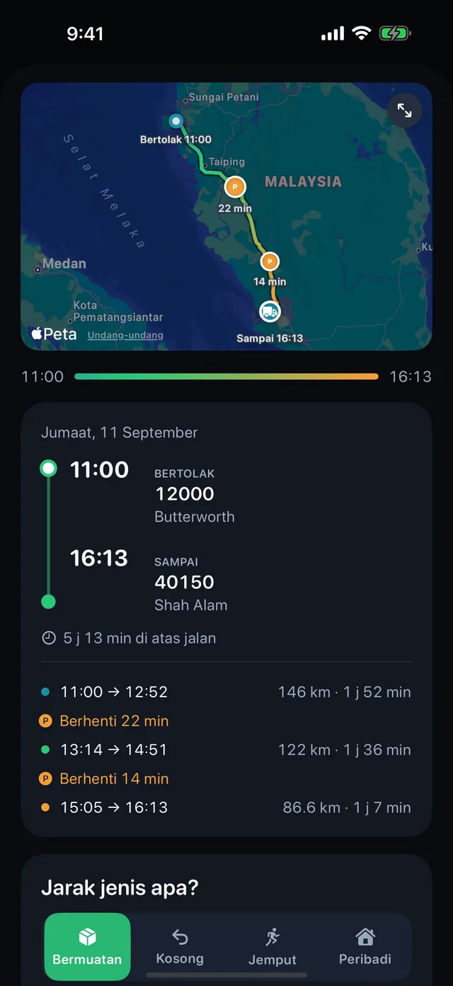 Jenis perjalanan — Bermuatan, kosong, ke pengambilan atau peribadi.