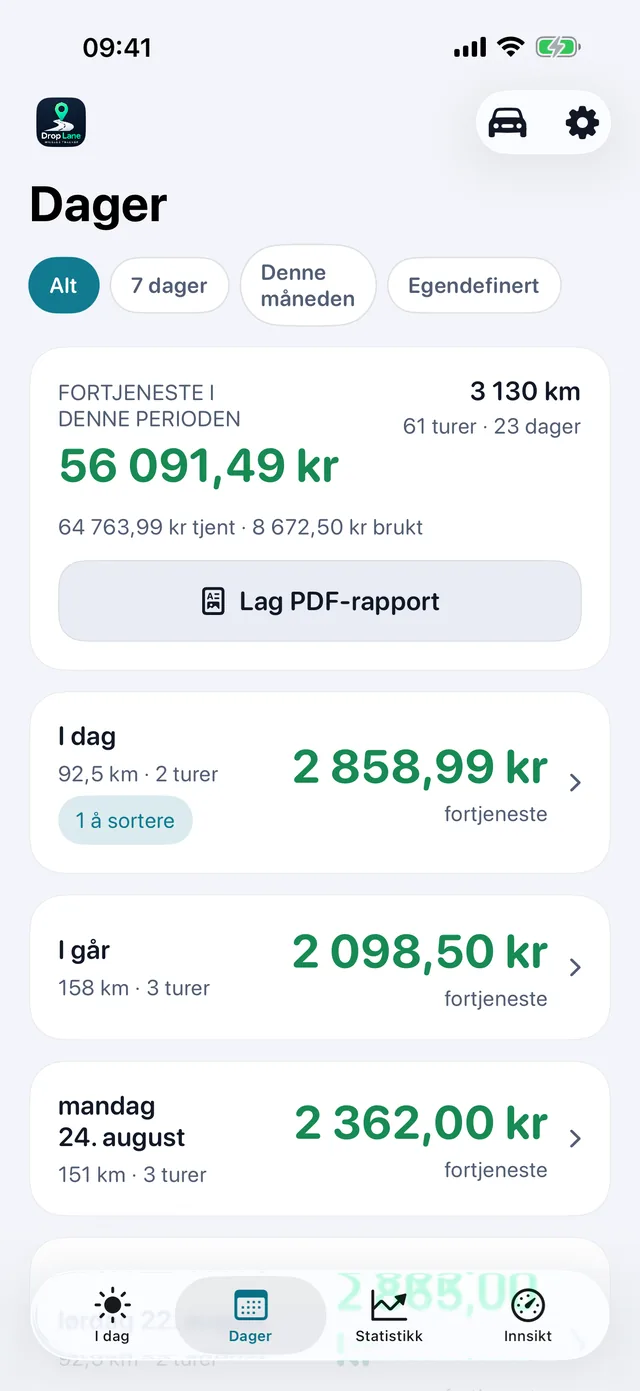 Dager-listen: hver arbeidsdag med sin fortjeneste, distanse og antall turer.