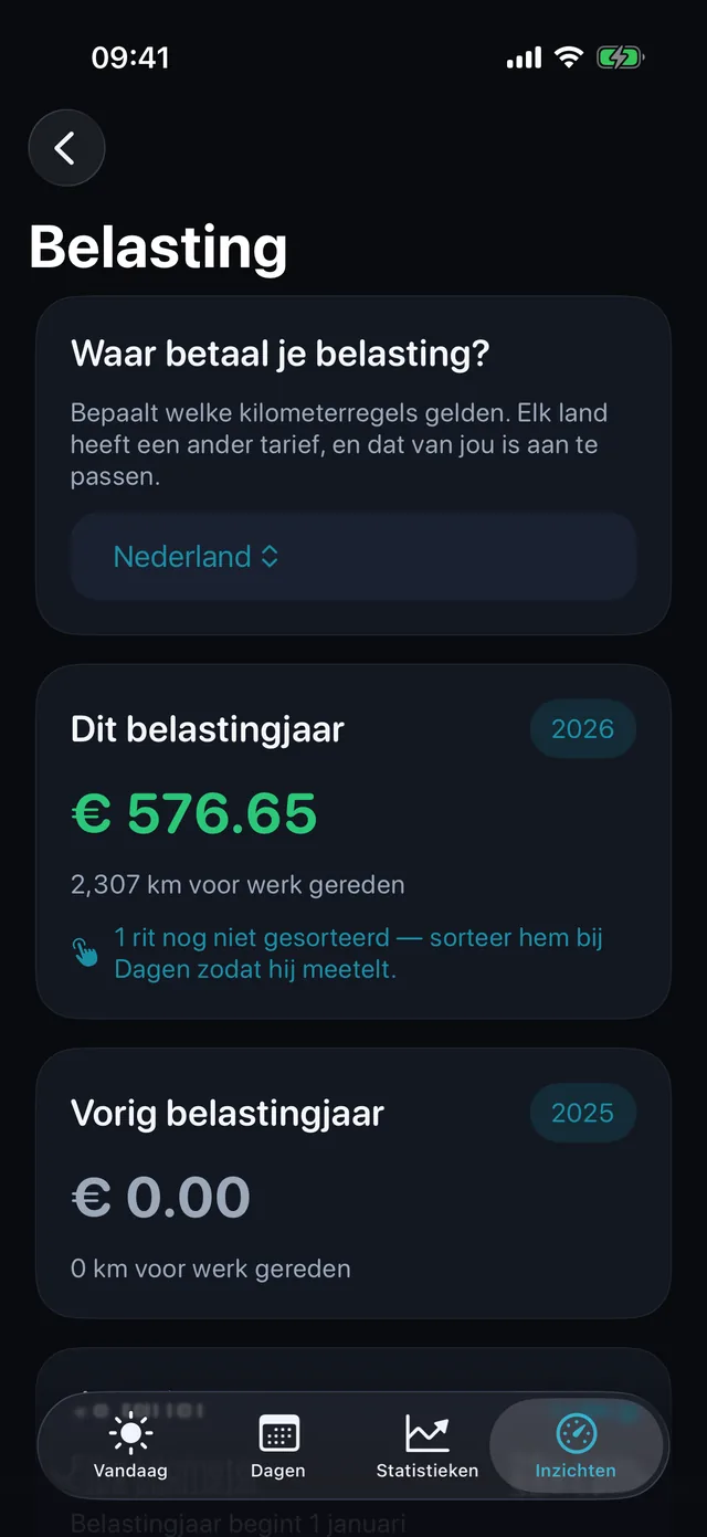 Belasting — Wat de kilometers van de periode waard zijn.