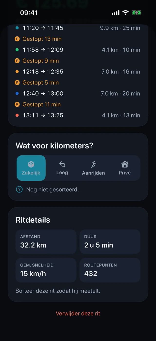 Rit sorteren — Zakelijk, leeg, ophalen of privé.