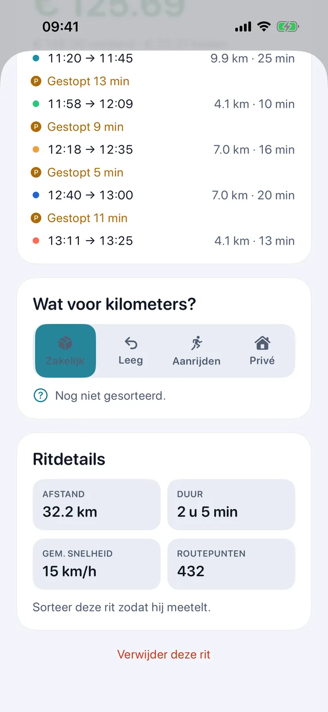 Rit sorteren — Zakelijk, leeg, ophalen of privé.