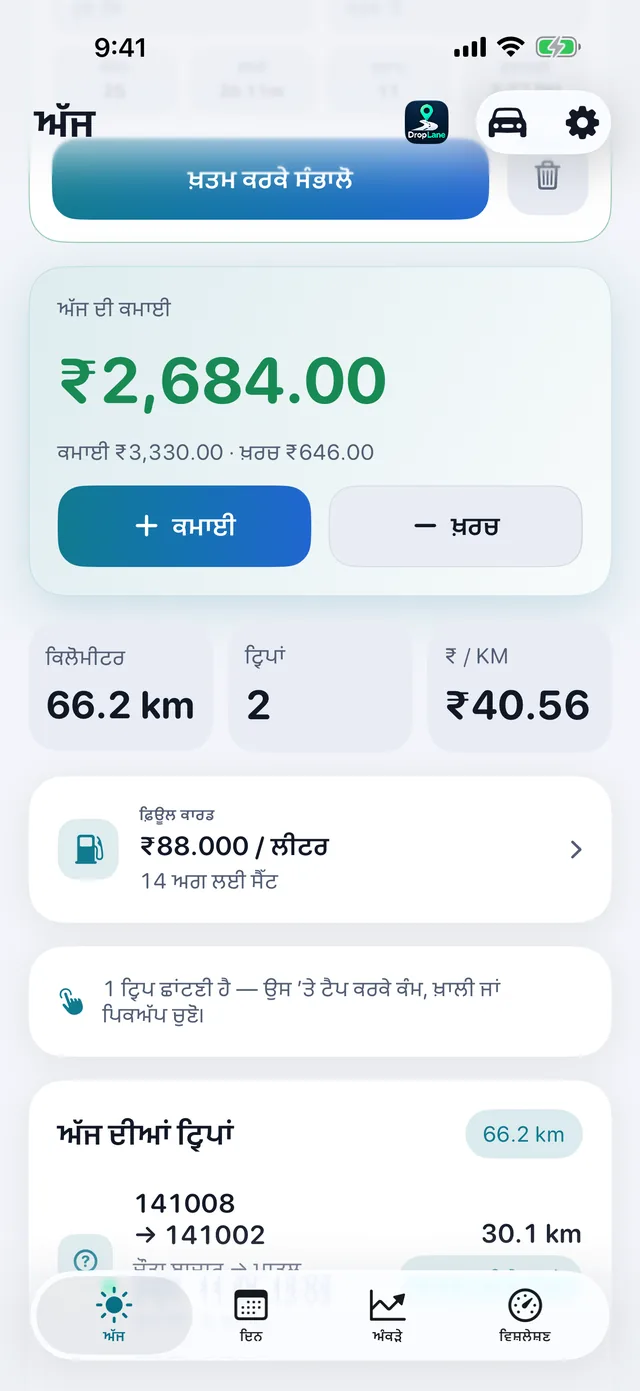 ਅੱਜ ਦੀ ਕਮਾਈ — ਕਮਾਈ ਵਿੱਚੋਂ ਖ਼ਰਚ ਘਟਾ ਕੇ, ਸ਼ੁੱਧ।