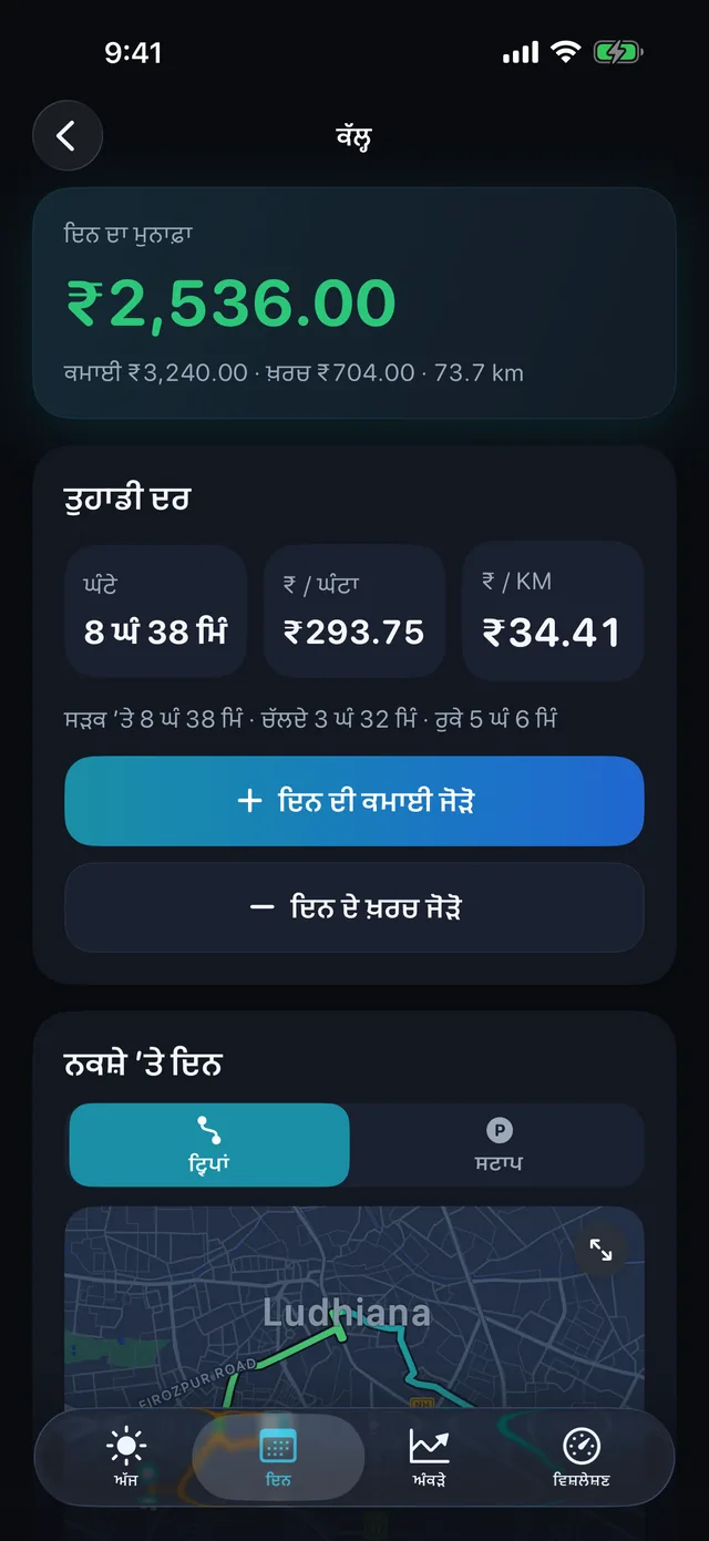 ਕੱਲ੍ਹ — ਇੱਕ ਘੰਟੇ ਵਿੱਚ ਸੱਚੀਂ ਕਿੰਨਾ ਮਿਲਿਆ।