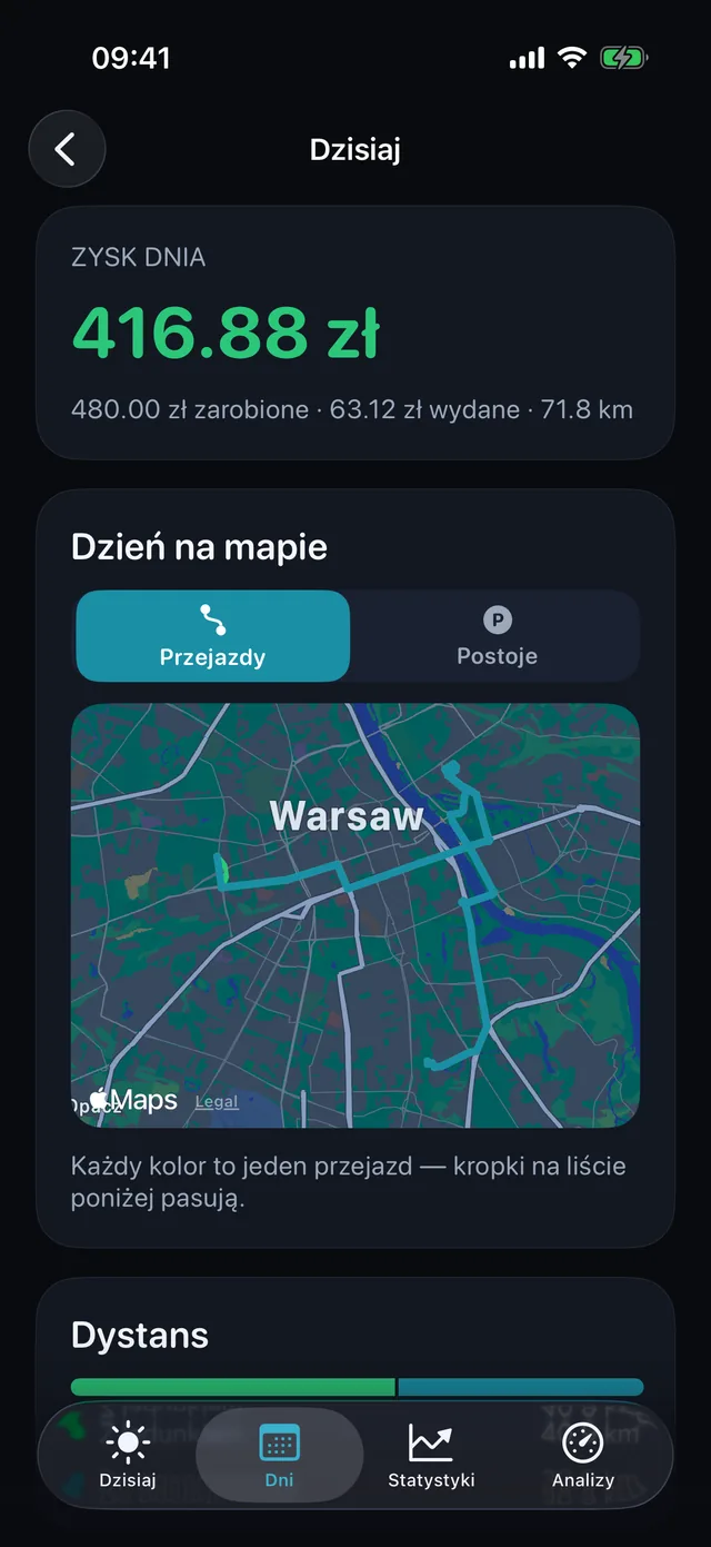 Dzień na mapie — Każdy kolor to jeden przejazd.