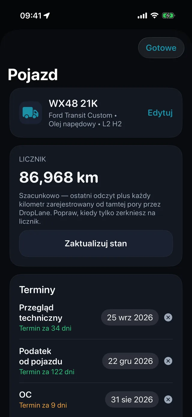 Pojazd — Przegląd, OC i ubezpieczenie, zanim się skończą.