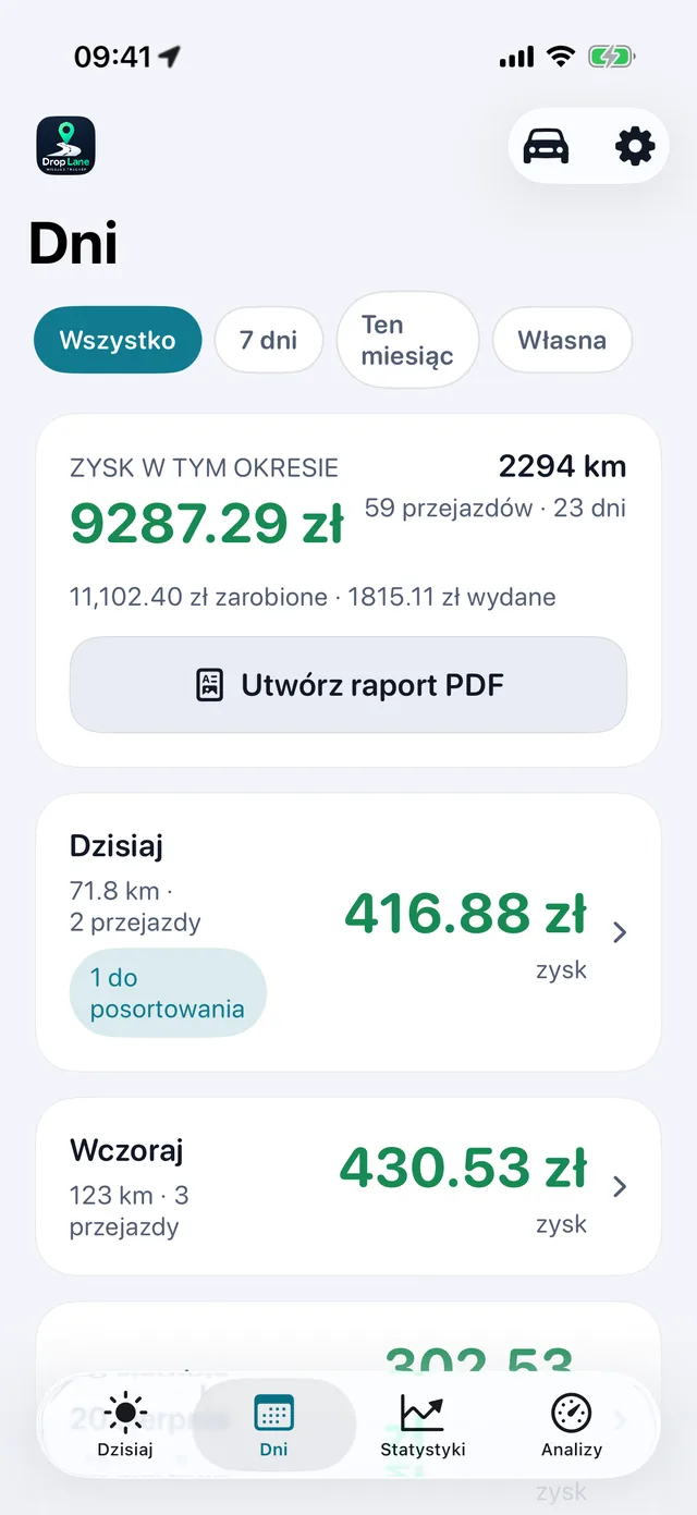 Lista Dni: każdy dzień pracy z zyskiem, dystansem i liczbą przejazdów.
