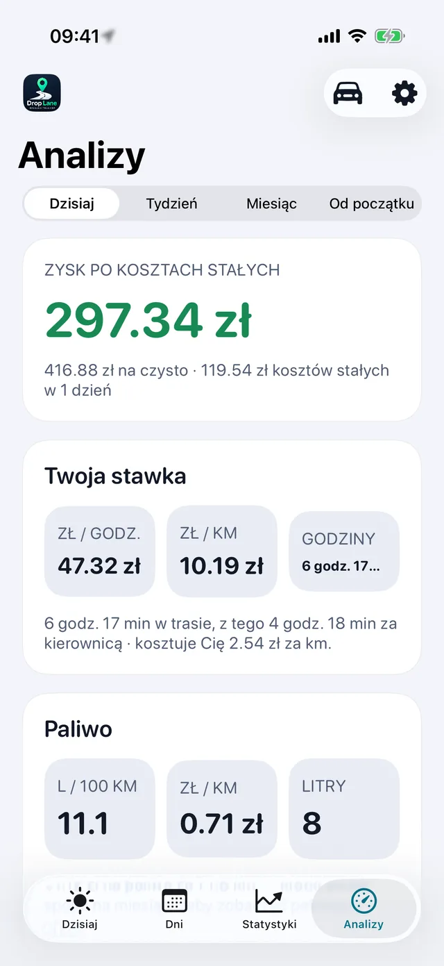 Analiza — Ile naprawdę płaci godzina i kilometr.
