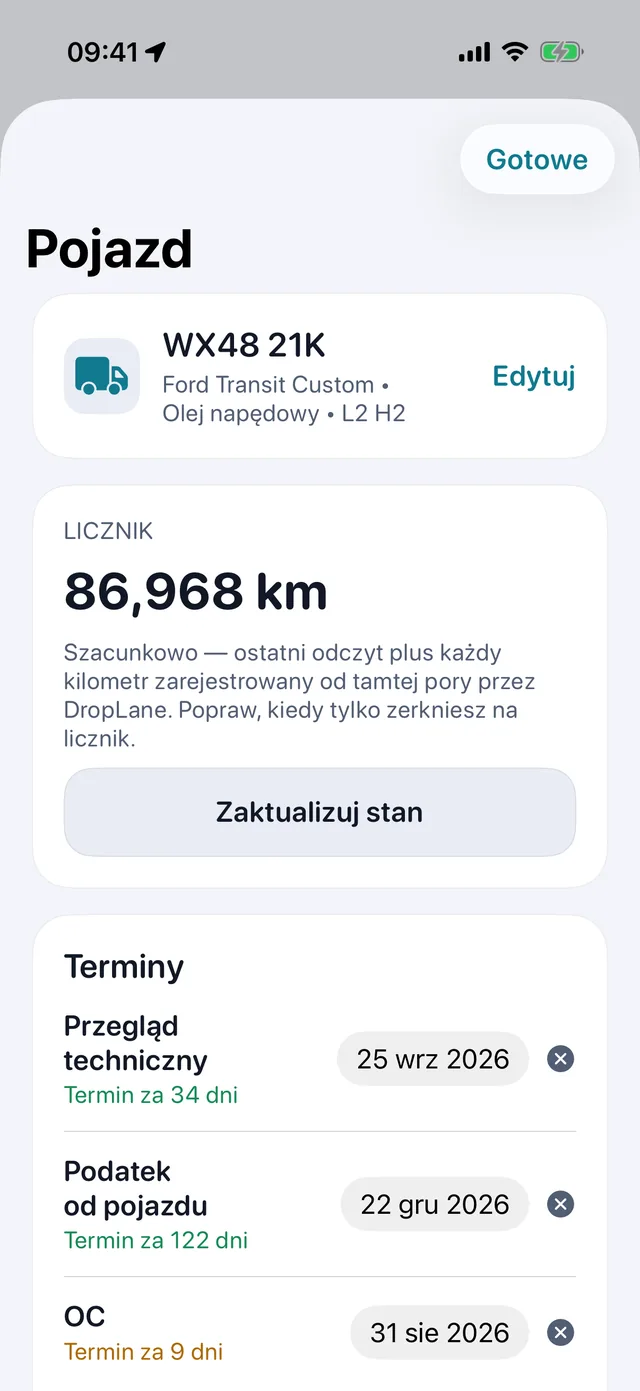 Pojazd — Przegląd, OC i ubezpieczenie, zanim się skończą.