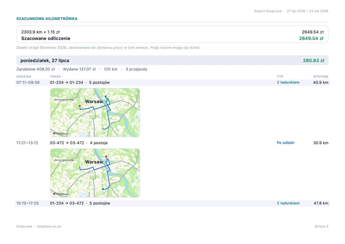 Pierwsza strona raportu DropLane w poziomie, z szerszą tabelą przejazdów.